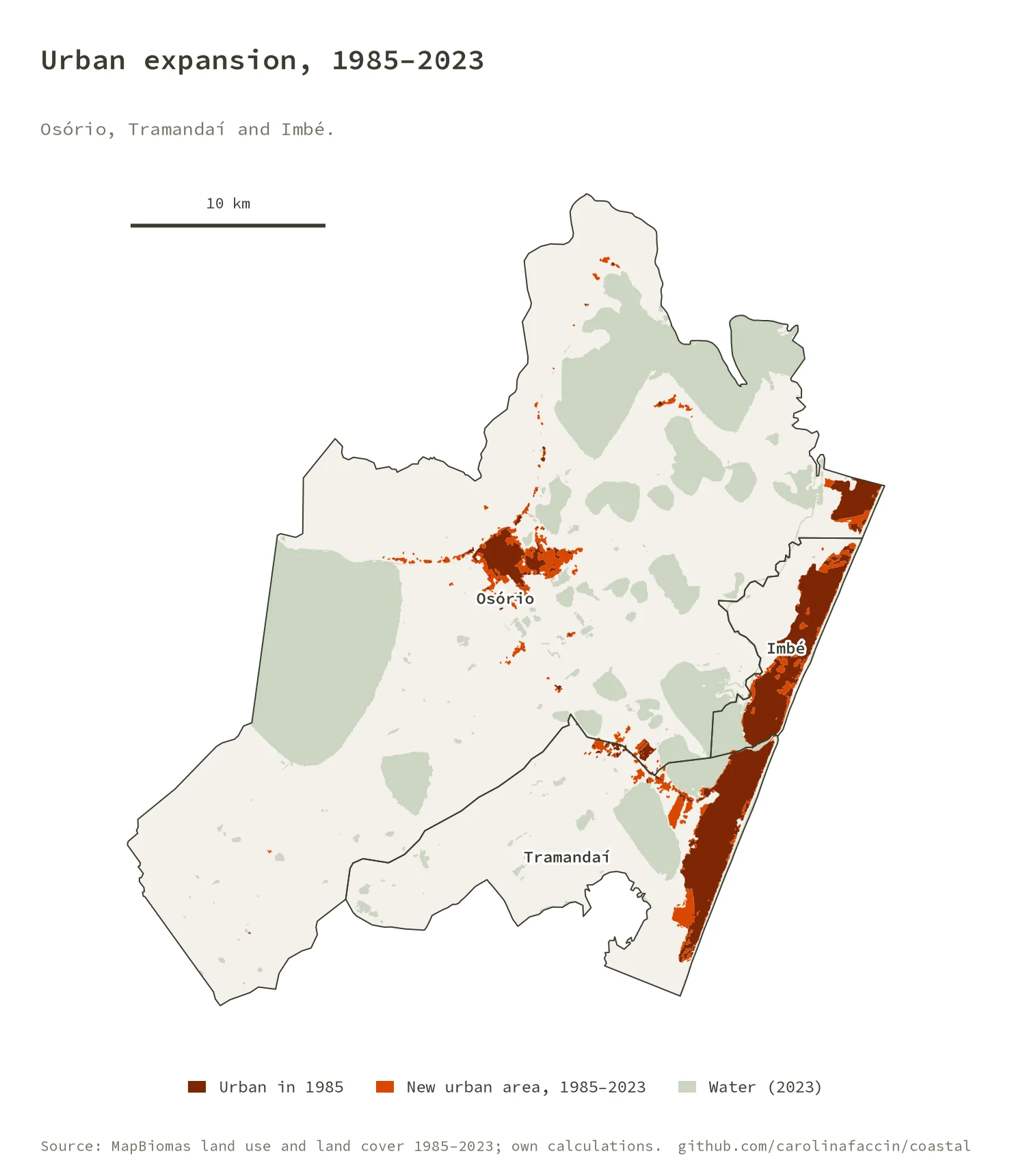 Map of Osório, Tramandaí and Imbé: urban area in 1985 in dark rust, concentrated along the shoreline and in Osório's center, and new urban area by 2023 in orange, spreading around Osório and along the coast