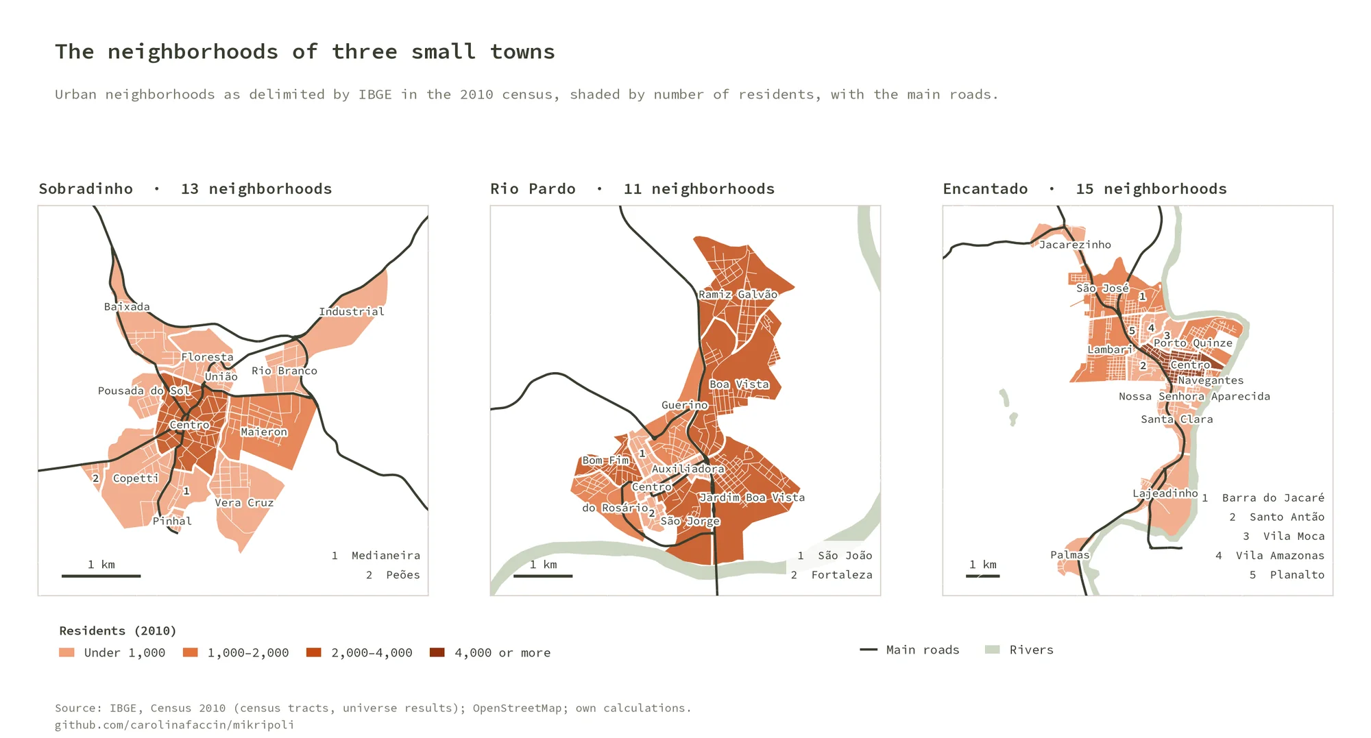 Three maps of the urban neighborhoods of Sobradinho, Rio Pardo and Encantado, shaded by number of residents and labeled by name, with main roads and rivers