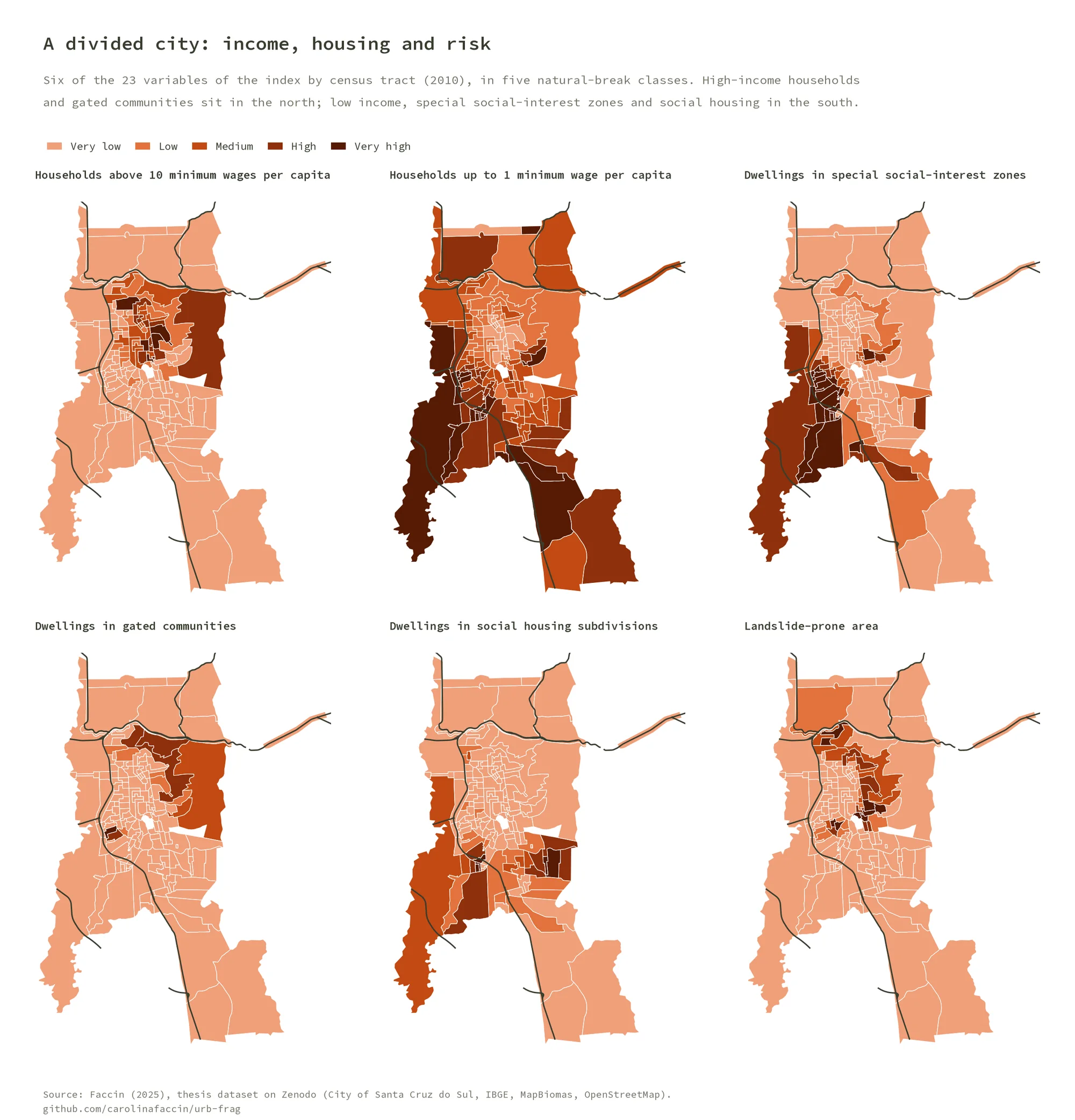 Six small maps of census tracts: high-income households and gated communities in the north; low-income households, special social-interest zones and social housing in the south and west; landslide-prone areas around the Green Belt