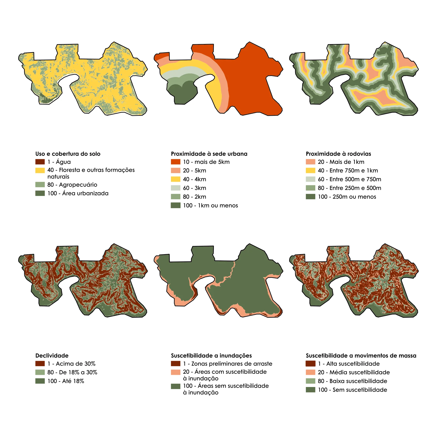 Six small maps of Muçum, one for each input layer, colored from rust (score 1, least suitable) through orange and yellow to dark green (score 100, most suitable): land cover, distance to urban core, distance to roads, slope, flood susceptibility and landslide susceptibility